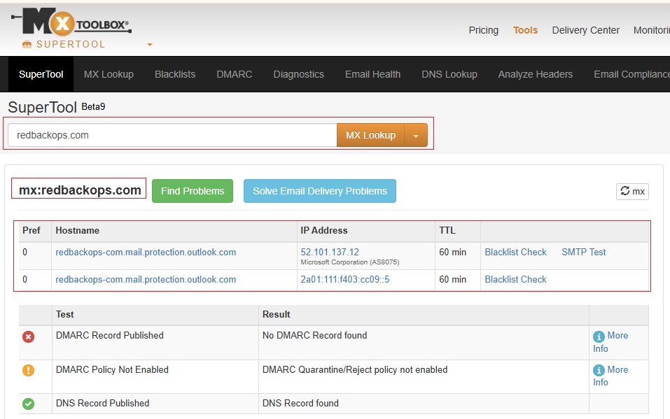 DNS Validation