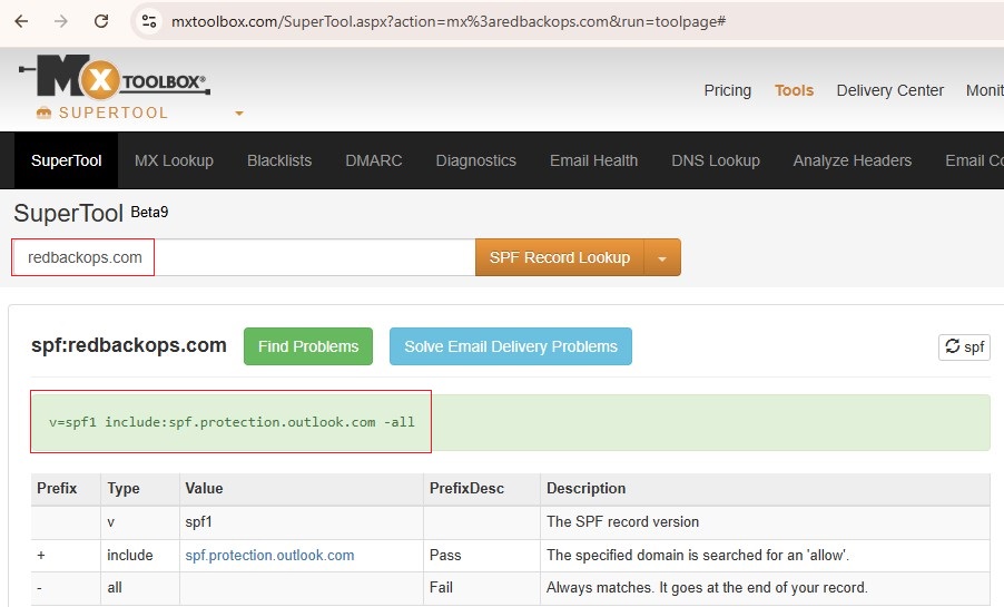 DNS Validation