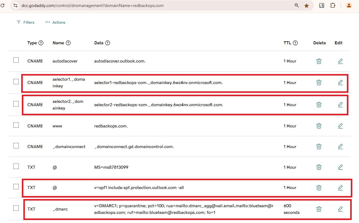 Protocols Implementation