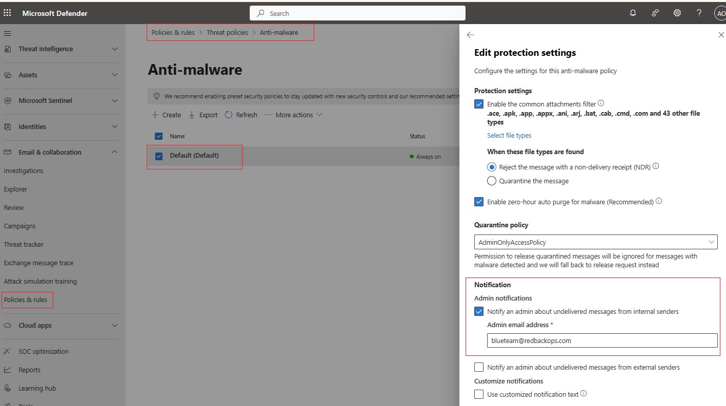 3.1.2_Anti-malware-policy_notifs-for-internal-users_gui-validate.jpg