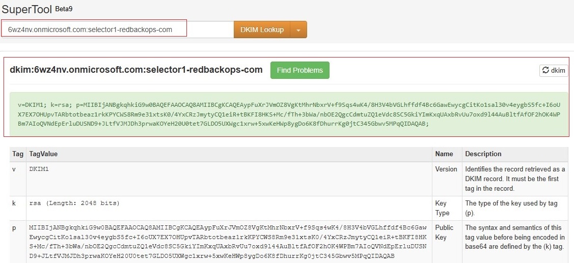 Protocols Validation