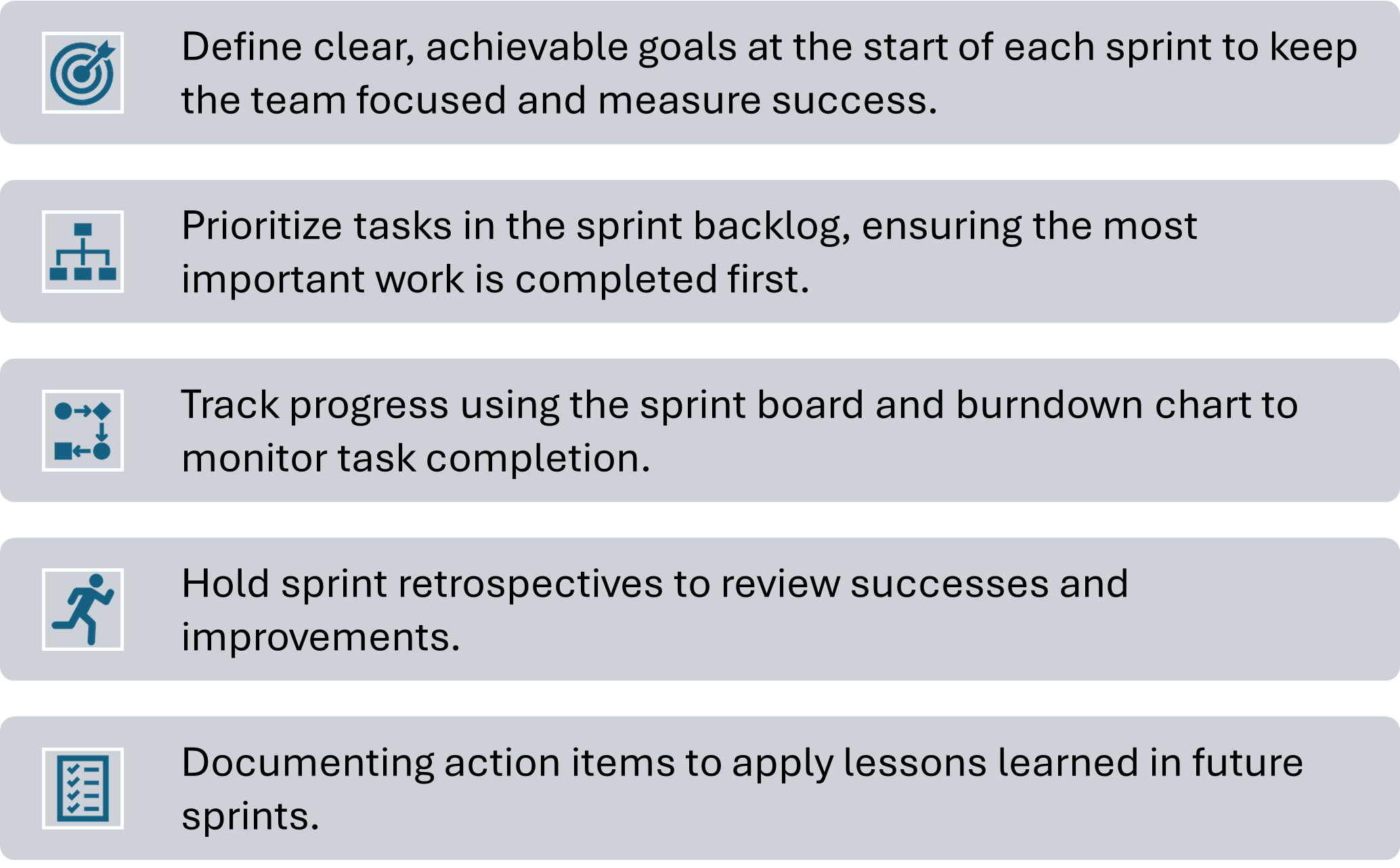 Sprint Planning