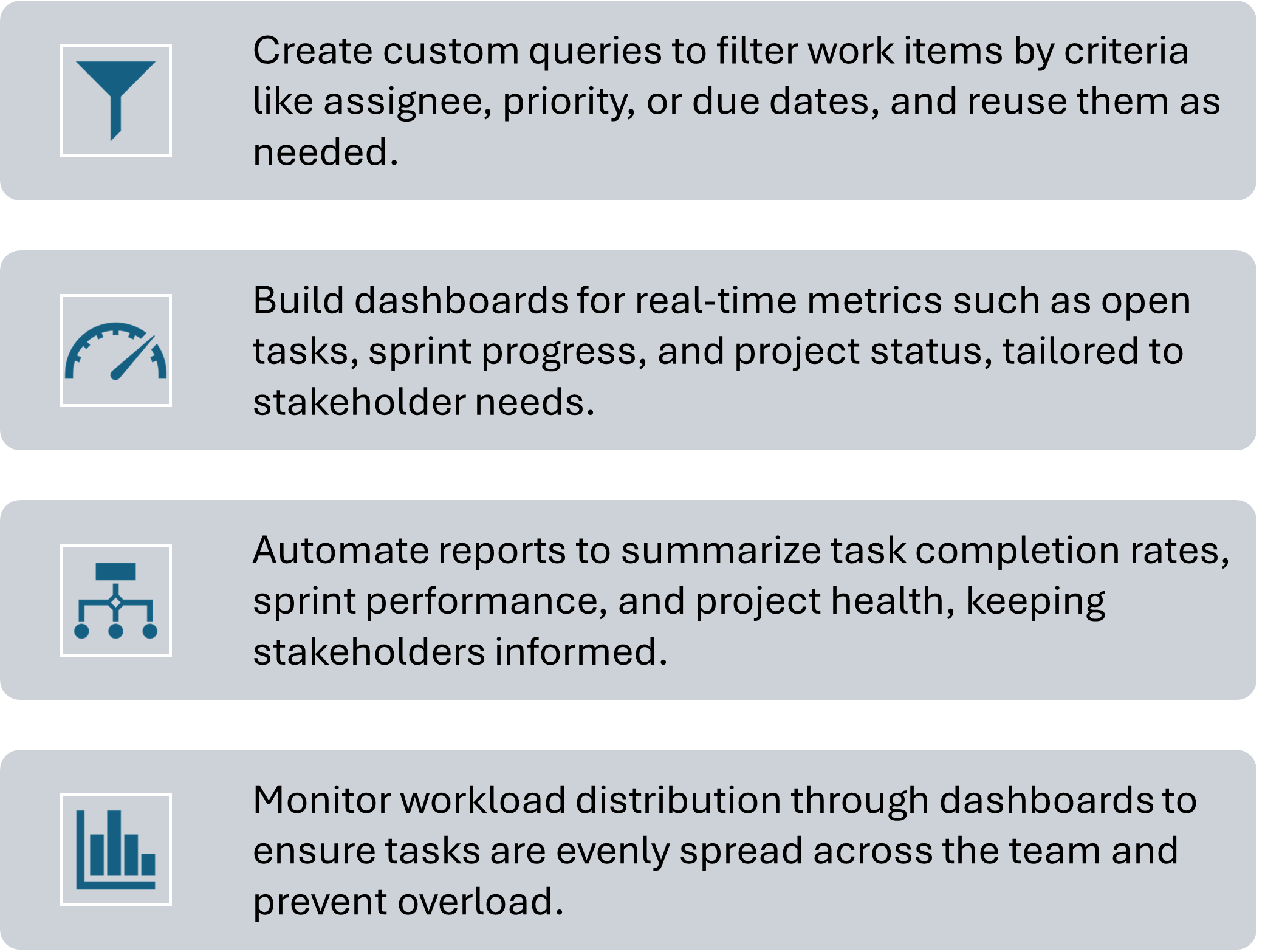 Queries and Dashboards