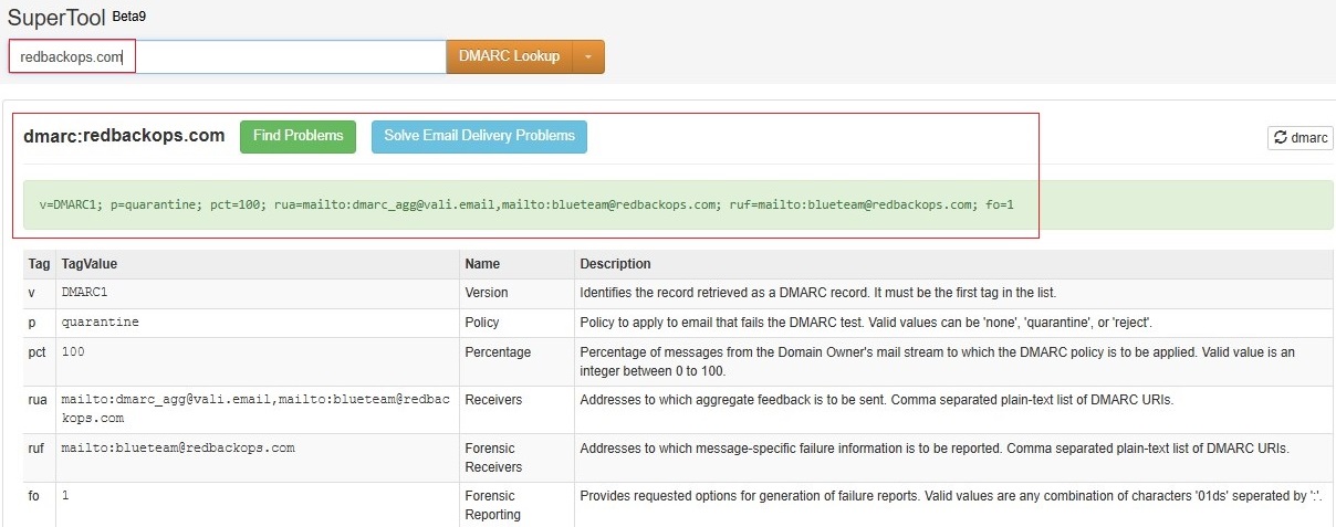 Protocols Validation