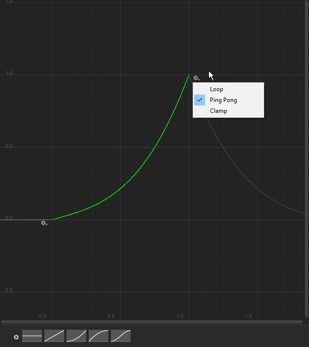 animation curve
