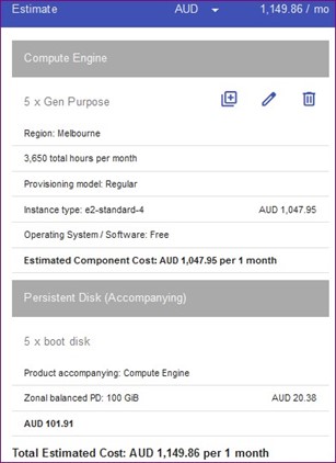 Azure Google Pricing