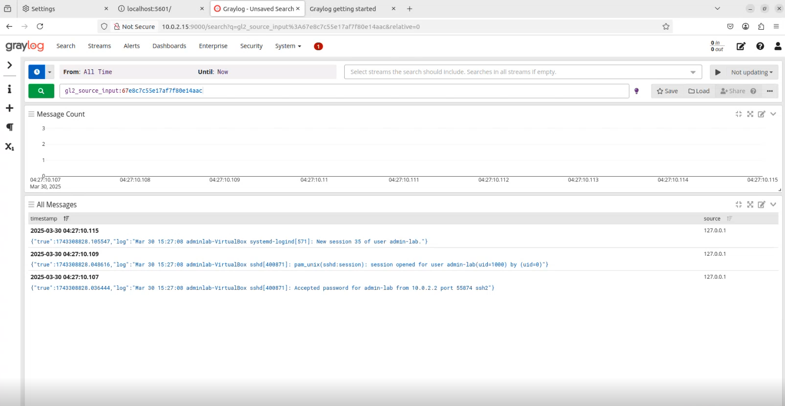 Graylog alert dashboard