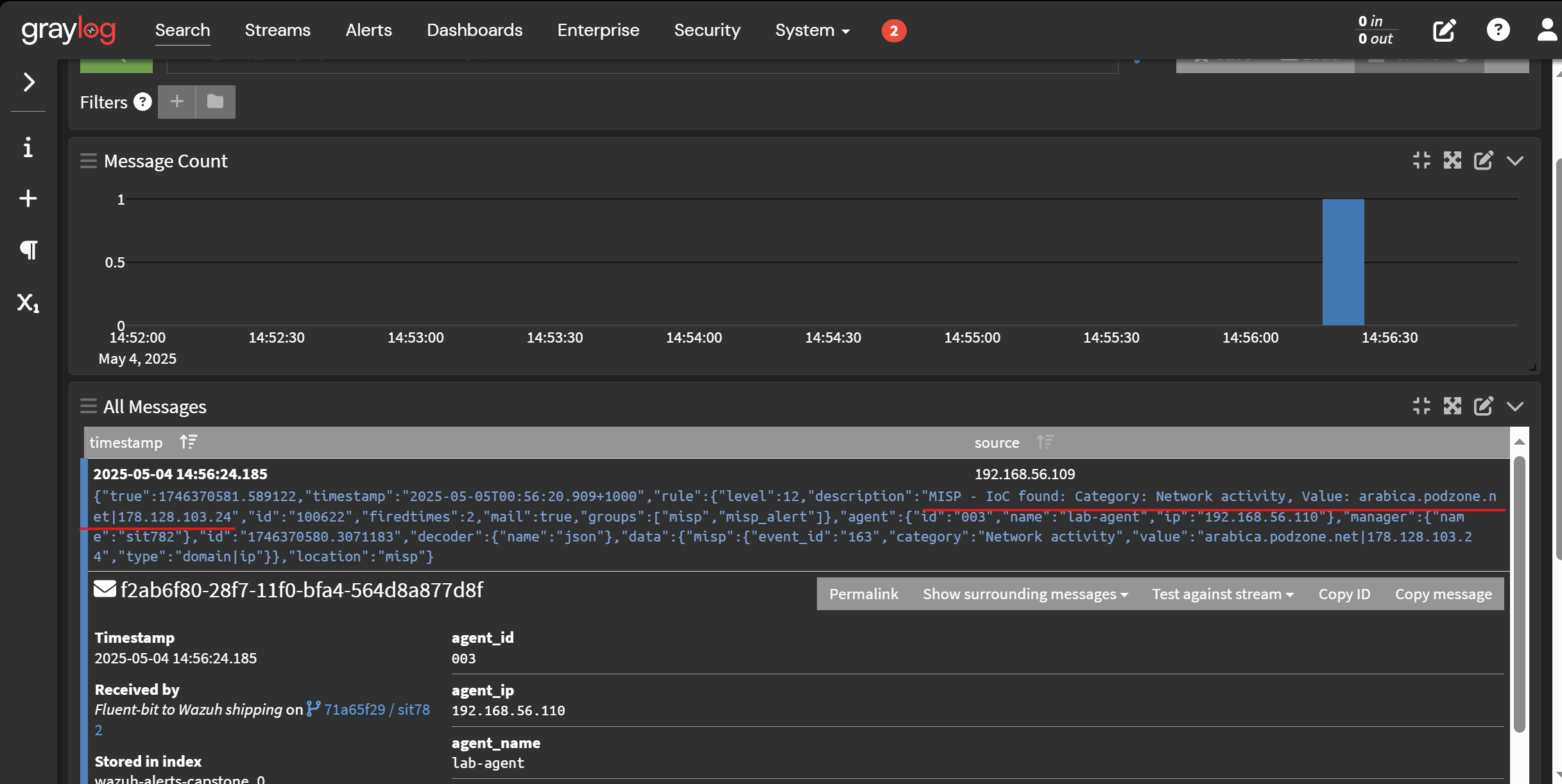 Graylog parsed alert with enriched MISP data