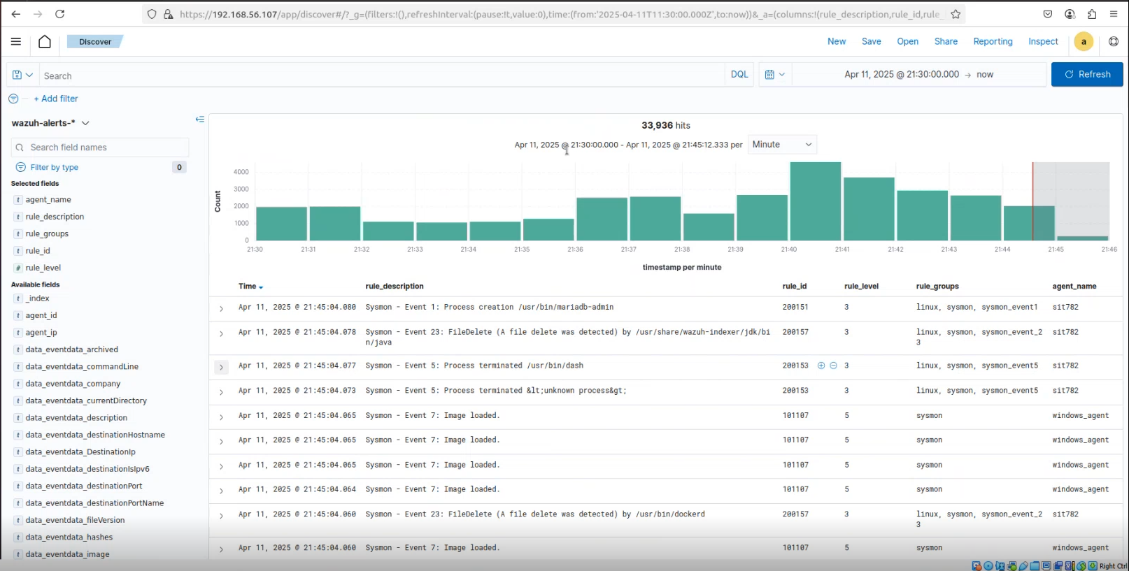 Dashboard event logs