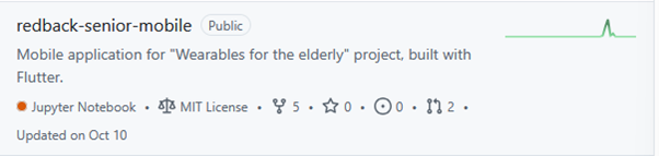 Repo Overview