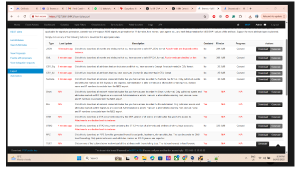 Exported Threat Intelligence Formats