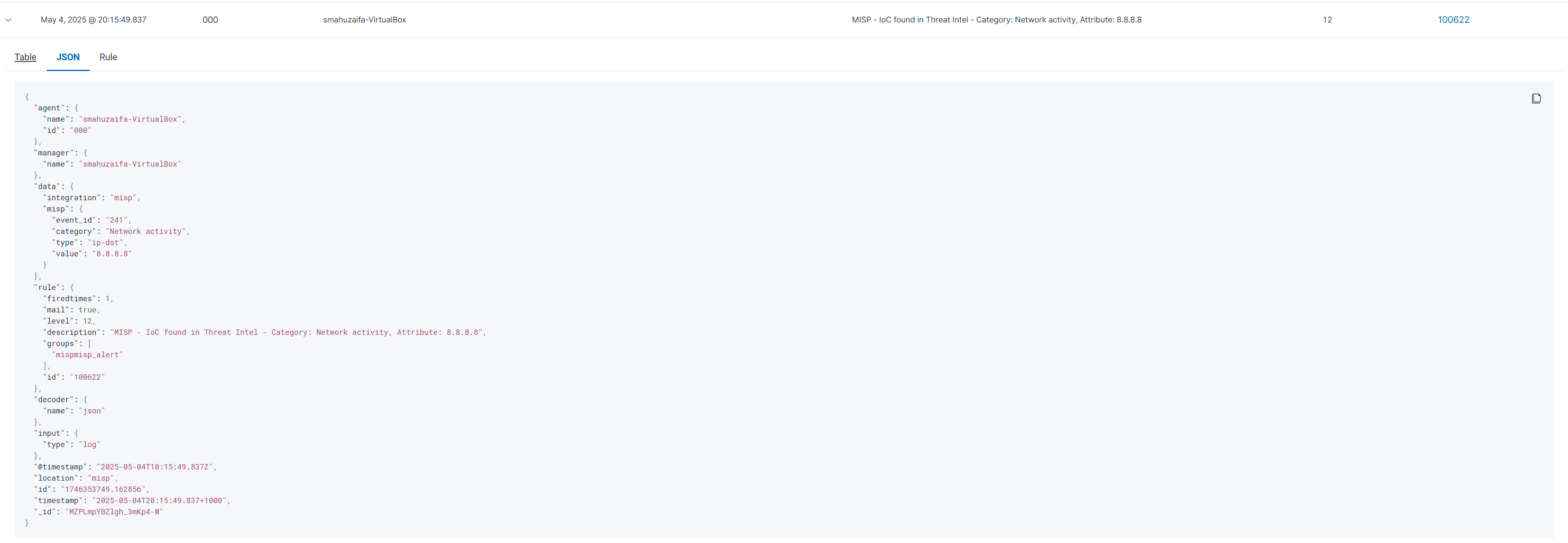 screenshot of misp alert