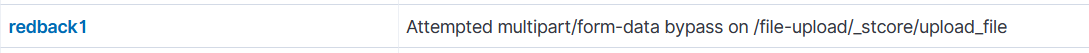 Wazuh upload alert