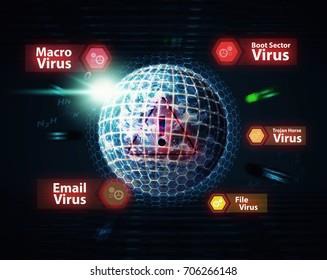 Virus Outbreak Incident Response Usecase 