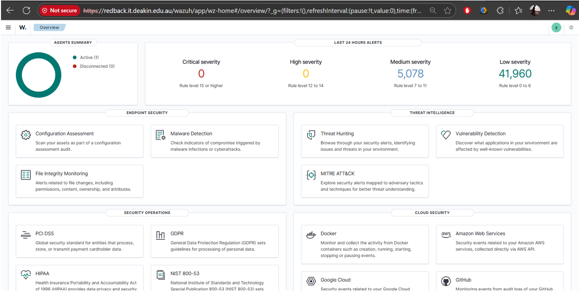 Wazuh dashboard